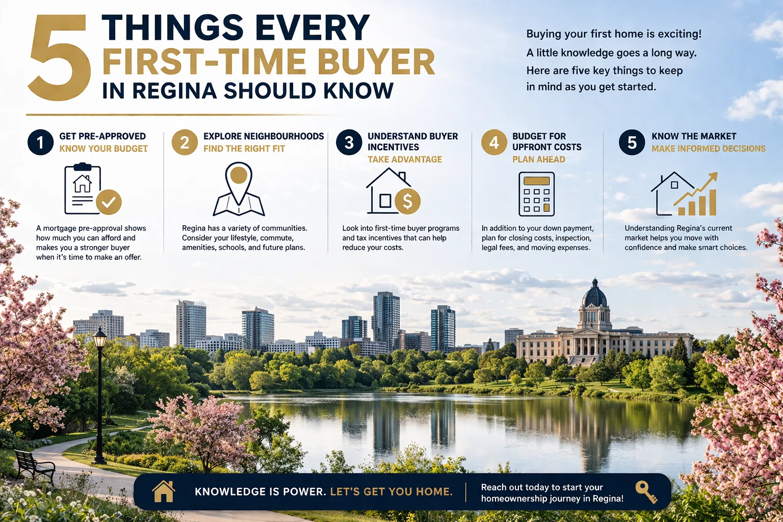 5 Things Every First-Time Buyer in Regina Should Know
